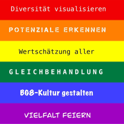 Diversitaet_Ziele_BG8__1_