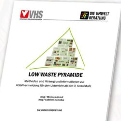 low-waste-pyramide.jpg